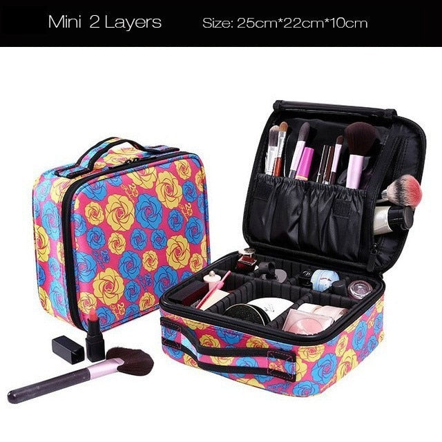 Travel Makeup Organizer